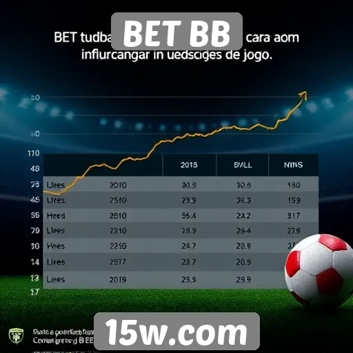 Tendências de apostas no BET BB